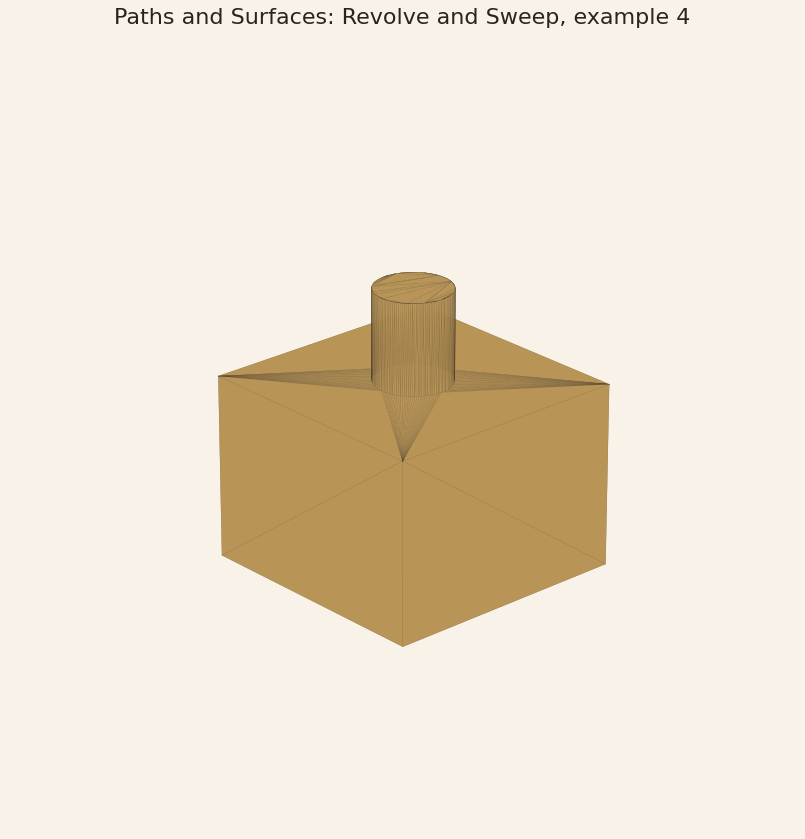 Rendered output for Paths and Surfaces: Revolve and Sweep, example 4