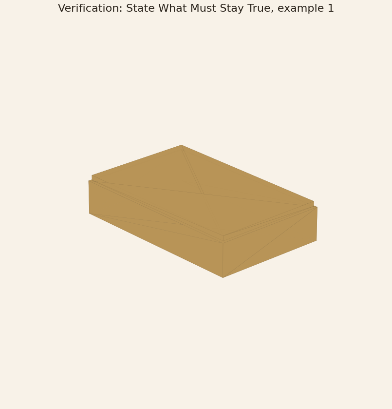 Rendered output for Verification: State What Must Stay True, example 1